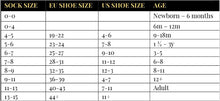 Load image into Gallery viewer, JRP Pine Leaves Knee Sock -SPIN - COZY HOSE